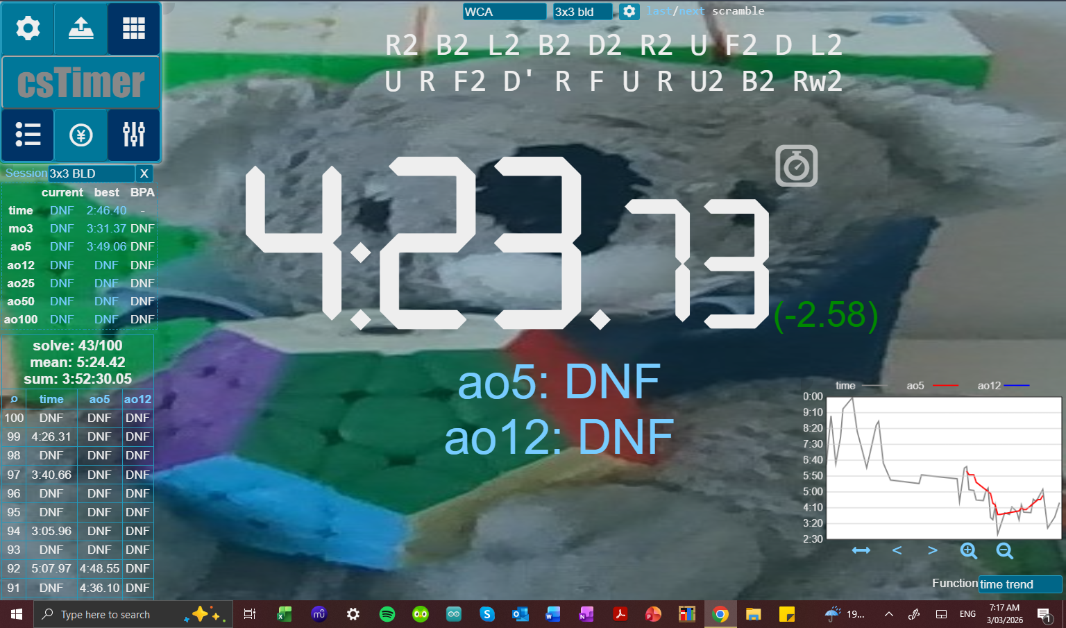 100 bld solves.png