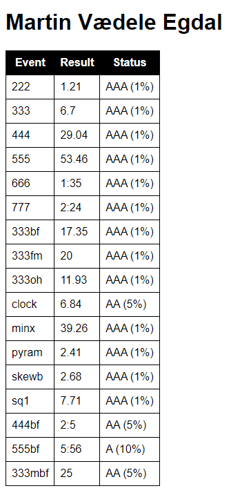 1655416330747.png