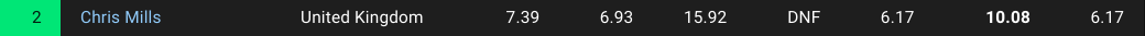1673793966836.png