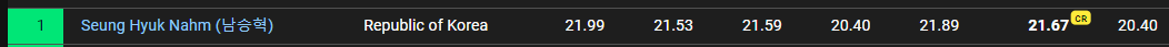 1676725440406.png