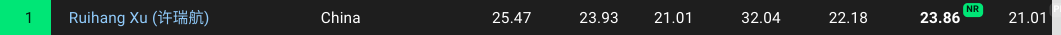 1676737183895.png