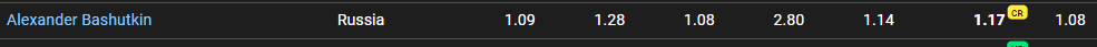 1676814146933.png