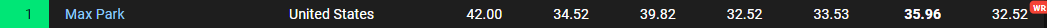 1710613335681.png