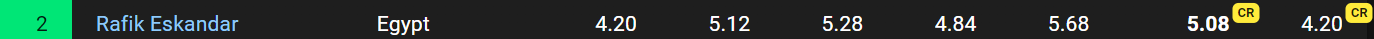 1714245046015.png