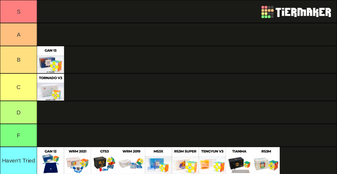 3x3tierlist.png