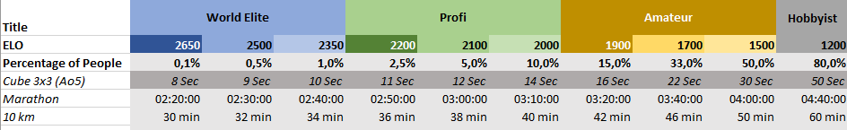 Bell Curve.png