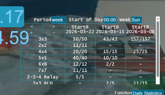 big cube grind time.png