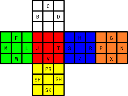 cube_consonants.png