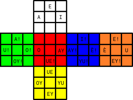 cube_vowels.png