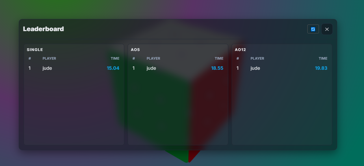 leaderboard.png