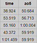 PB Ao5.png