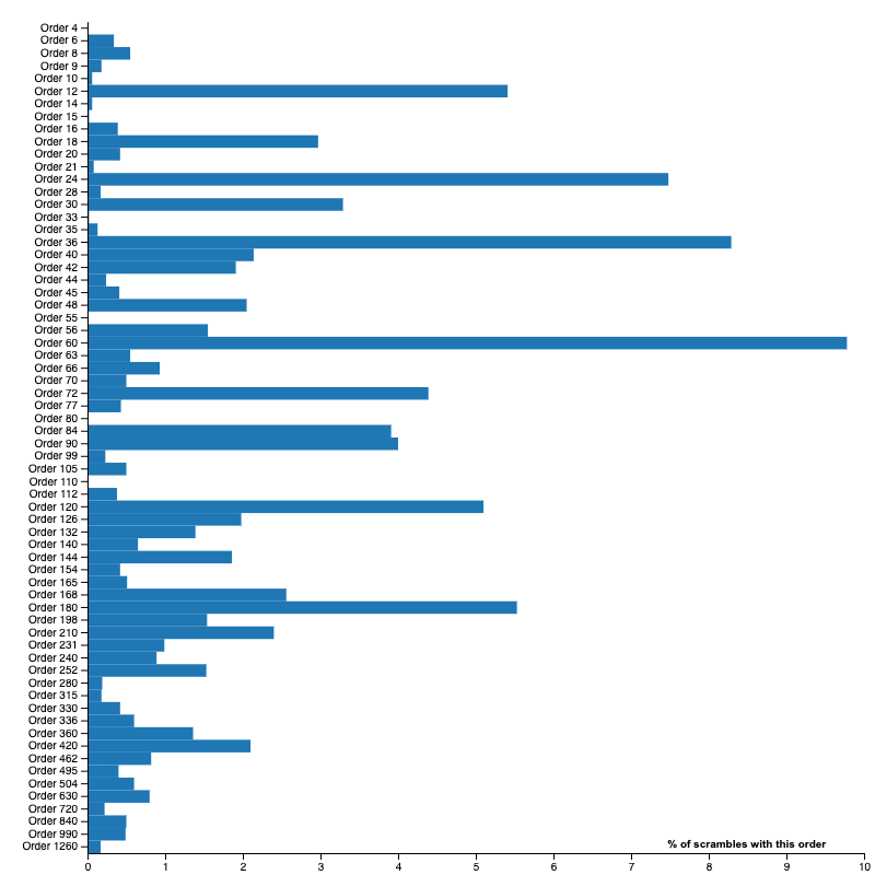 viz (3).png