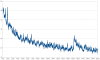 timeline-20000-b.png