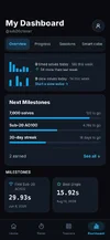 5-milestones.webp