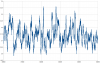 timeline-40000b.png timeline-40000b.png