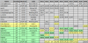RaceToSub20_R540_Standings.png