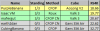 RaceToSub20_R540.png
