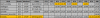 RTS15_standings_R80.png