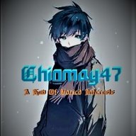 Chinmay47