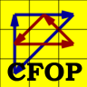 CFOP beginner
