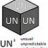 uncubed