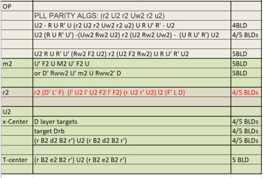 summary-table-jpg.8798
