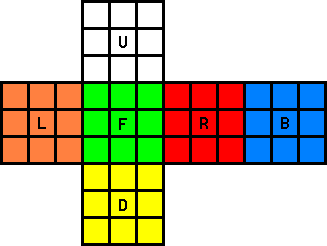 File:Western colors.png