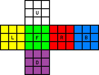 File:Sarah Strong Color Scheme.png