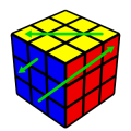 ...&ac=greenBy using ac we have changed the default arrow color to green.