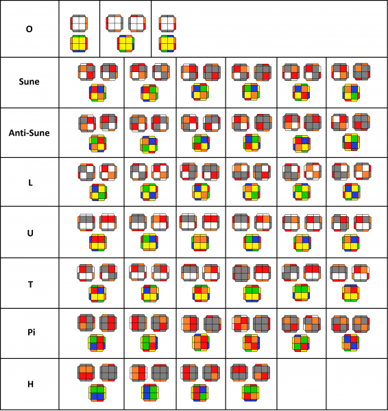 File:NMCLL Patterns (Transition).png