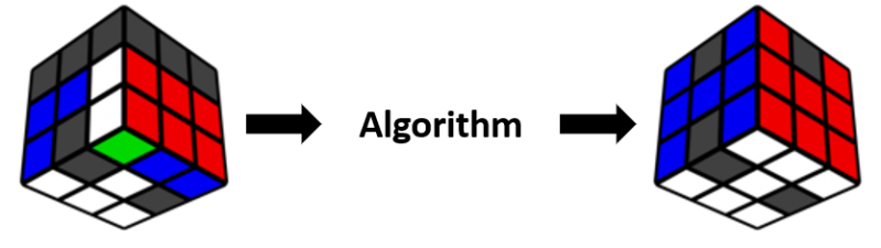 File:A3 Resolution Example 1.png
