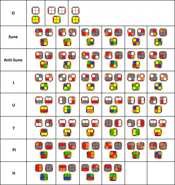 File:NMCLL Patterns.png