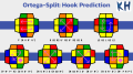 Thumbnail for version as of 16:07, 11 October 2026