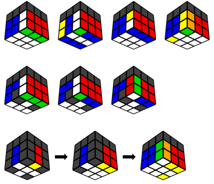 File:A3 Progression Examples.png